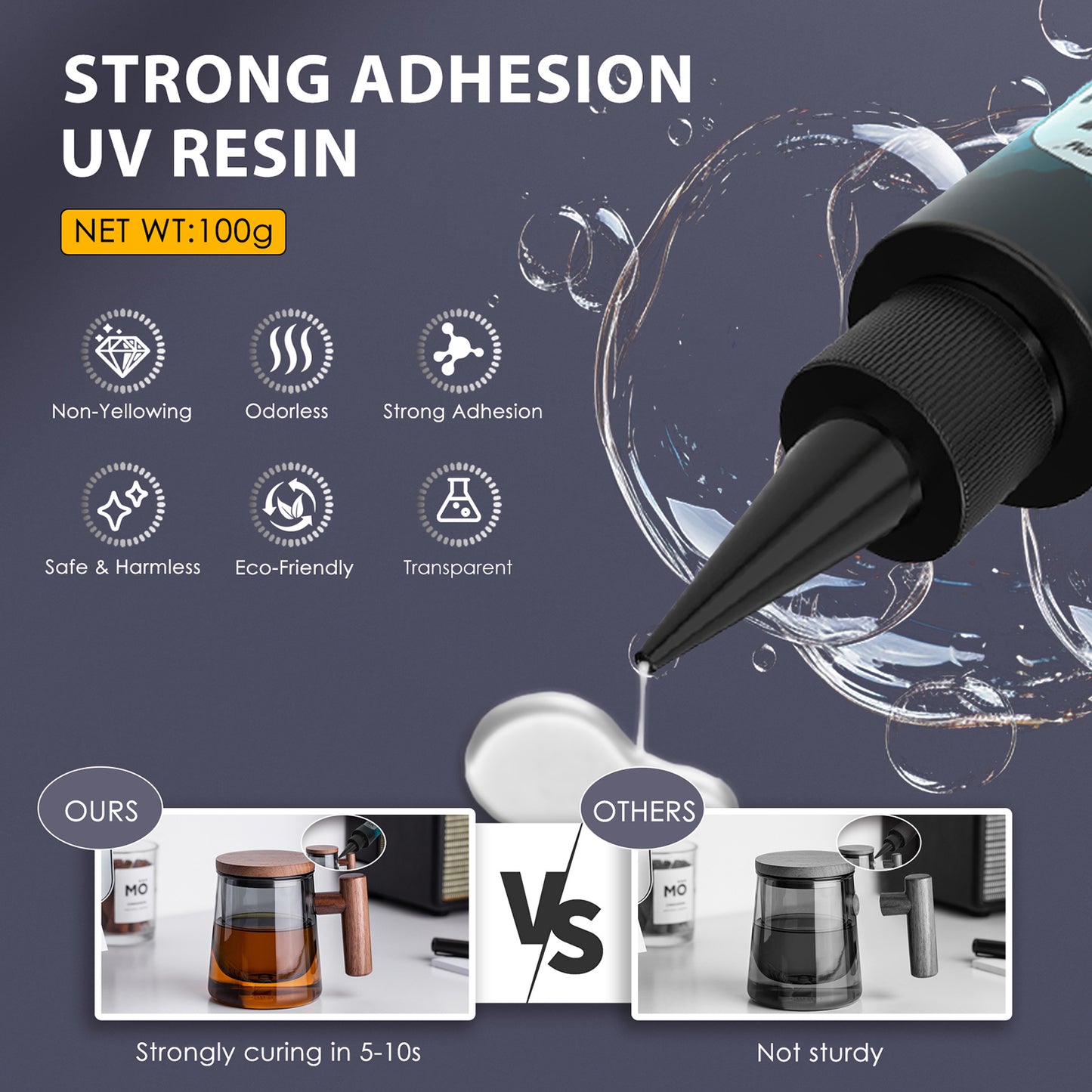 Akisey UV Resin Kit with Rechargeable UV Flashlight