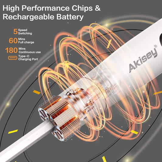 Electric Resin Mixer with Electric Stand 5-Speed Mode & Minimize Bubbles