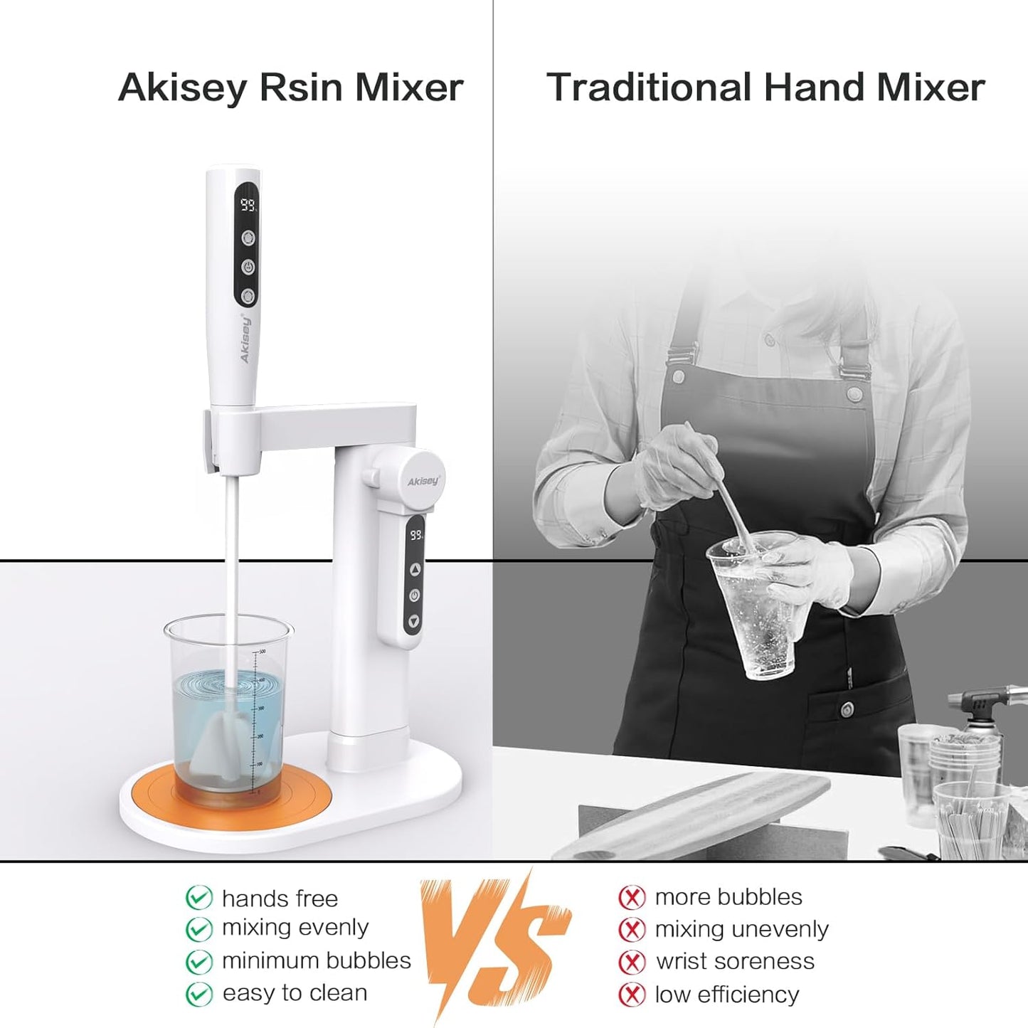 Electric Resin Mixer with Electric Stand 5-Speed Mode & Minimize Bubbles