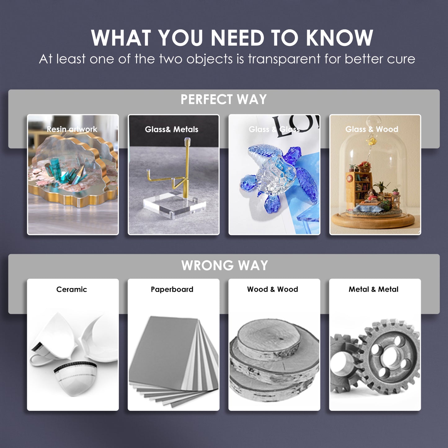 UV Resin Kit with Light | 50g UV Resin with Rechargeable 395NM UV Flashlight | Fast Curing in Seconds | for Bonding Jewelry, Plastic, Glass Repair, w/Mat, Gloves, Storage Bag