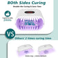 36W 2-Sided UV Resin Light 3 Adjustable Time Setting